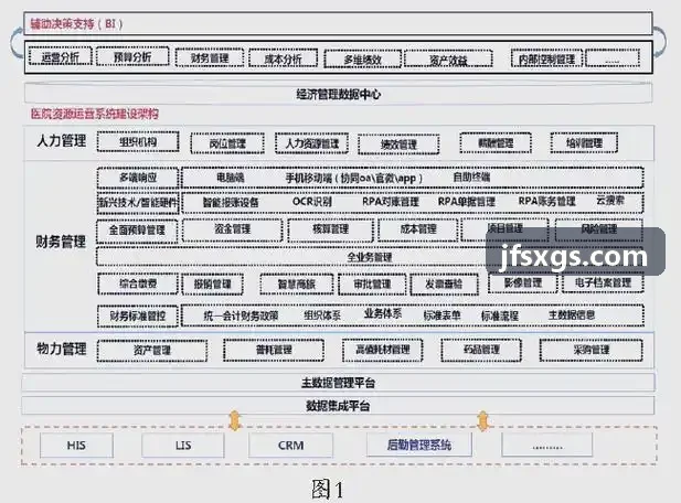 J9QIPAI入口产业知识图谱拓扑系统
